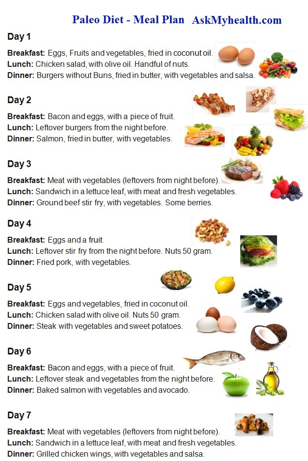 Paleo-diet-meal-plan1