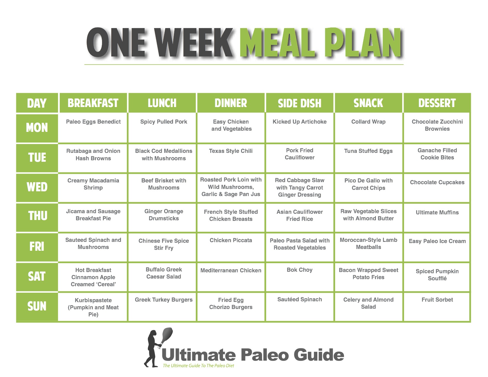 paleo-diet-meal-plan-for-weight-loss